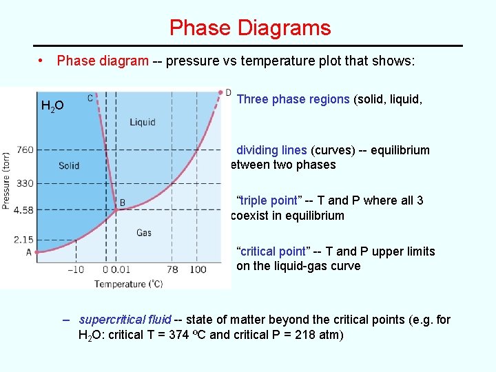 Phase Diagrams • Phase diagram -- pressure vs temperature plot that shows: H 2 Phase Diagrams • Phase diagram -- pressure vs temperature plot that shows: H 2