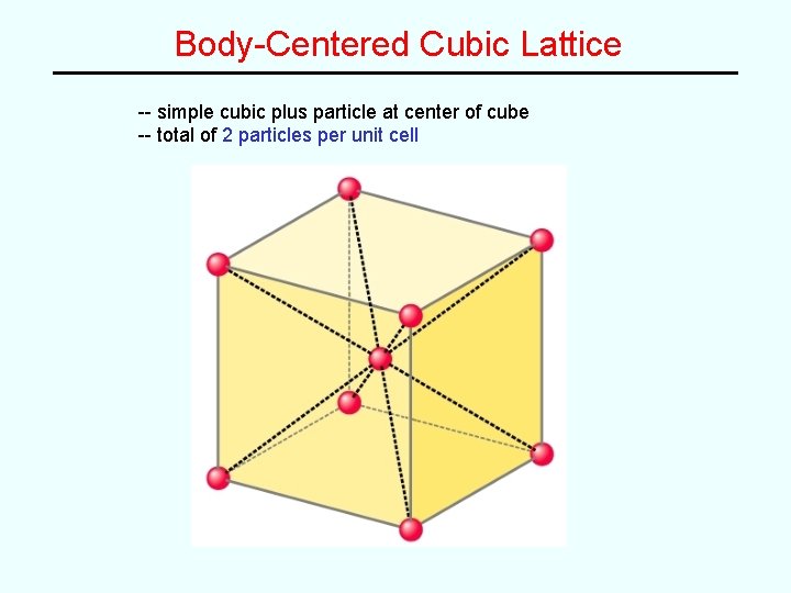 Body-Centered Cubic Lattice -- simple cubic plus particle at center of cube -- total Body-Centered Cubic Lattice -- simple cubic plus particle at center of cube -- total