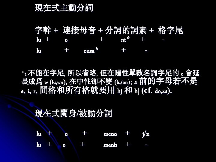 L O A Nqrwpoj Avpe Qane Dida Skwn