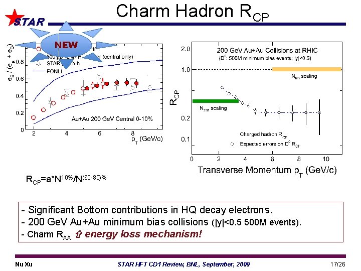 Charm Hadron RCP STAR NEW RCP=a*N 10%/N(60 -80)% - Significant Bottom contributions in HQ