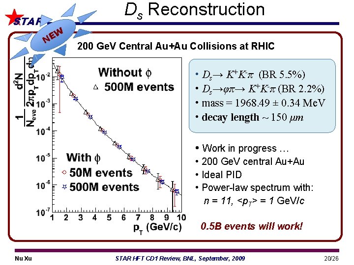 STAR Ds Reconstruction W E N 200 Ge. V Central Au+Au Collisions at RHIC