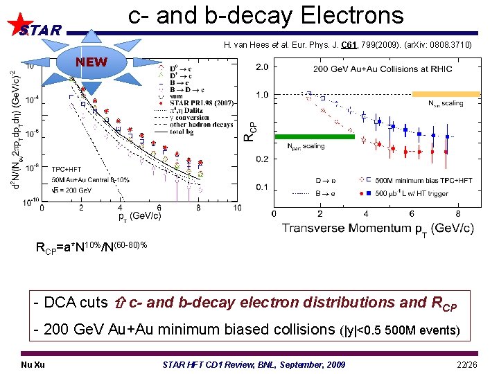 c- and b-decay Electrons STAR H. van Hees et al. Eur. Phys. J. C