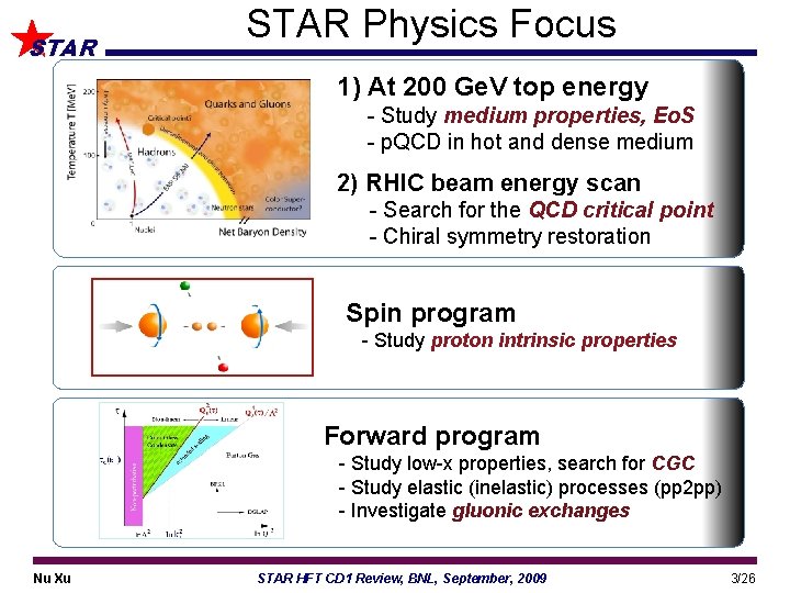 STAR Physics Focus 1) At 200 Ge. V top energy - Study medium properties,