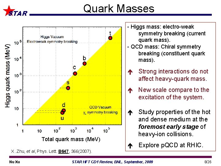 STAR Quark Masses - Higgs mass: electro-weak symmetry breaking (current quark mass). - QCD