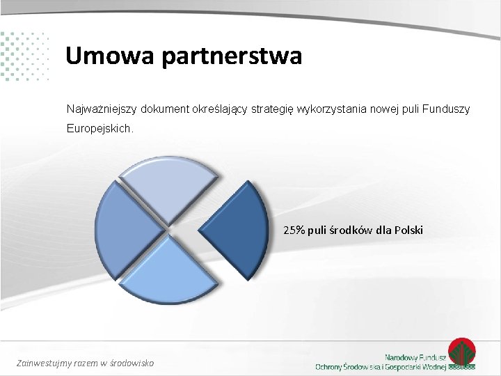 Umowa partnerstwa Najważniejszy dokument określający strategię wykorzystania nowej puli Funduszy Europejskich. 25% puli środków