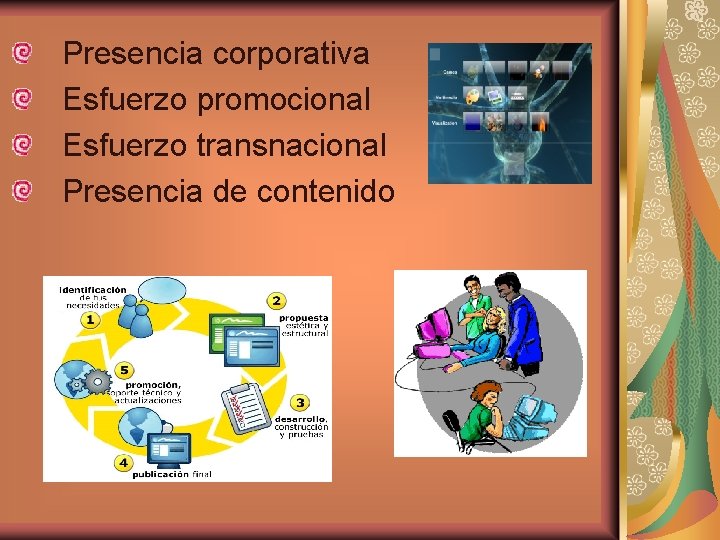  Presencia corporativa Esfuerzo promocional Esfuerzo transnacional Presencia de contenido 