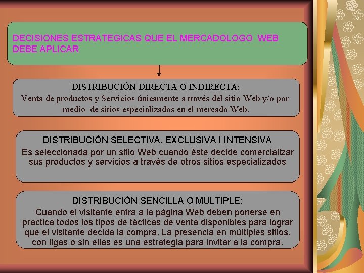 DECISIONES ESTRATEGICAS QUE EL MERCADOLOGO WEB DEBE APLICAR DISTRIBUCIÓN DIRECTA O INDIRECTA: Venta de