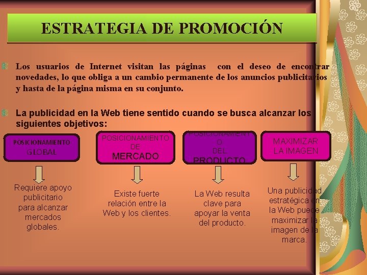 ESTRATEGIA DE PROMOCIÓN Los usuarios de Internet visitan las páginas con el deseo de