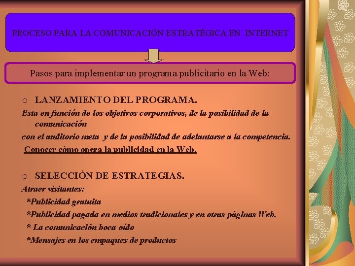 PROCESO PARA LA COMUNICACIÓN ESTRATÉGICA EN INTERNET Pasos para implementar un programa publicitario en