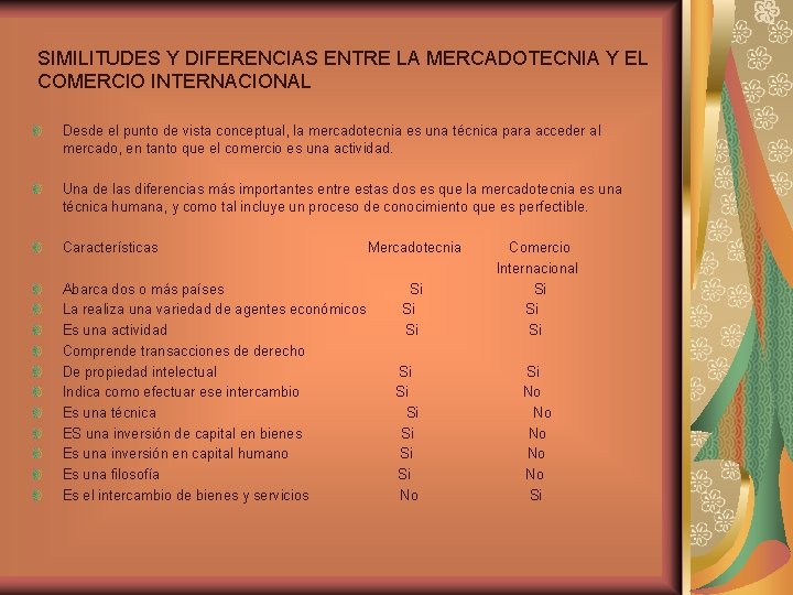 SIMILITUDES Y DIFERENCIAS ENTRE LA MERCADOTECNIA Y EL COMERCIO INTERNACIONAL Desde el punto de