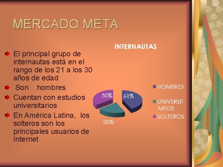 MERCADO META El principal grupo de internautas está en el rango de los 21