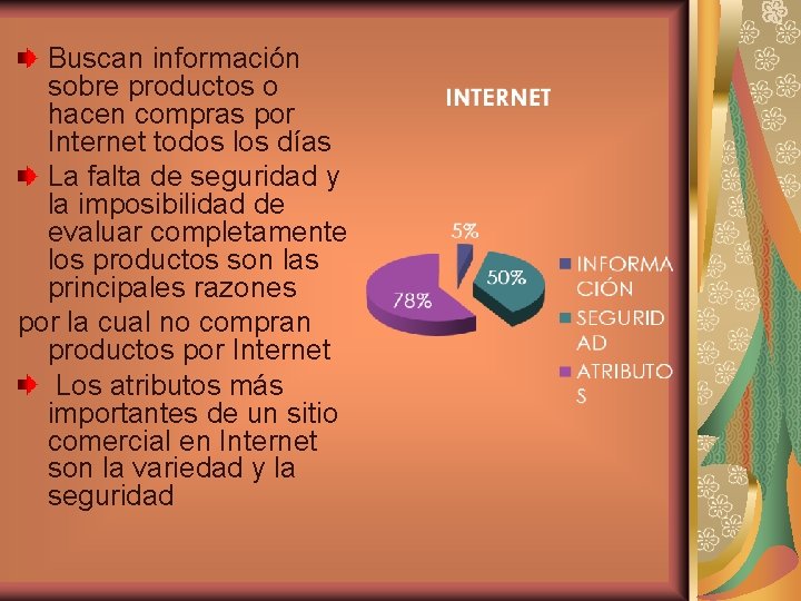 Buscan información sobre productos o hacen compras por Internet todos los días La falta