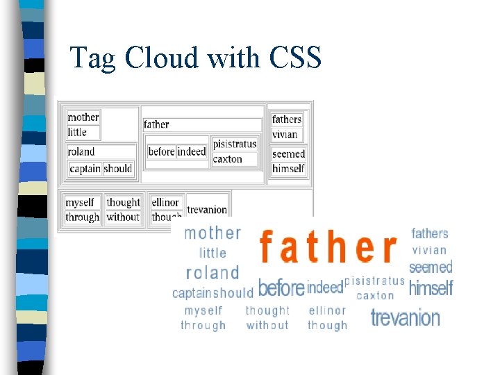 Tag Cloud with CSS 