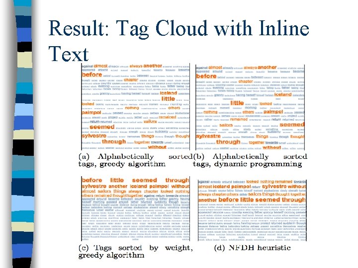 Result: Tag Cloud with Inline Text 