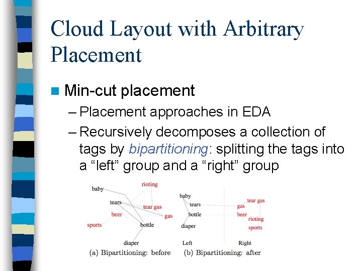 Cloud Layout with Arbitrary Placement n Min-cut placement – Placement approaches in EDA –