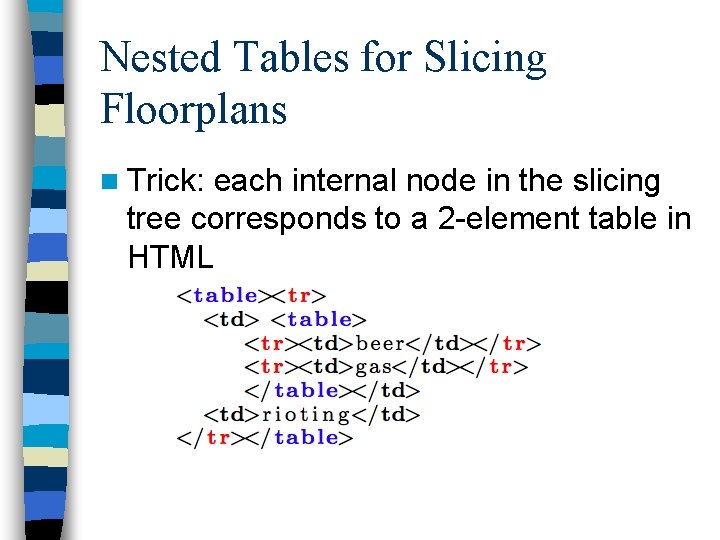 Nested Tables for Slicing Floorplans n Trick: each internal node in the slicing tree