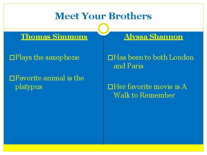 Meet Your Brothers Thomas Simmons �Plays the saxophone Alyssa Shannon �Has been to both