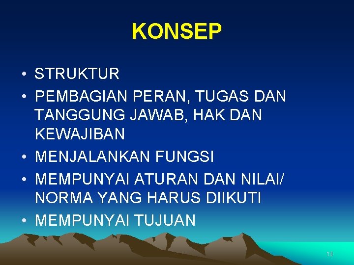 KONSEP • STRUKTUR • PEMBAGIAN PERAN, TUGAS DAN TANGGUNG JAWAB, HAK DAN KEWAJIBAN •