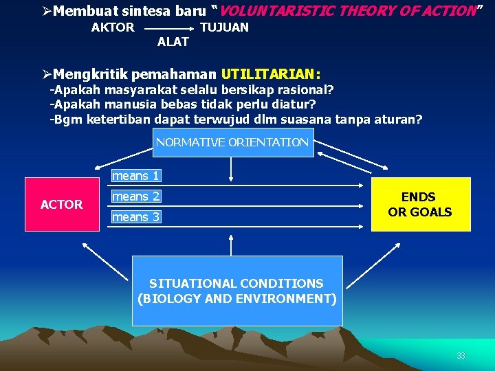 ØMembuat sintesa baru “VOLUNTARISTIC THEORY OF ACTION” AKTOR ALAT TUJUAN ØMengkritik pemahaman UTILITARIAN: -Apakah