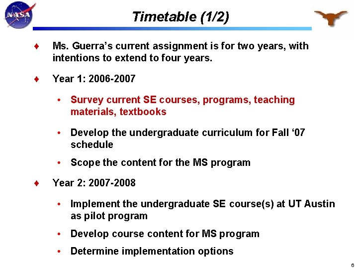 Timetable (1/2) Ms. Guerra’s current assignment is for two years, with intentions to extend