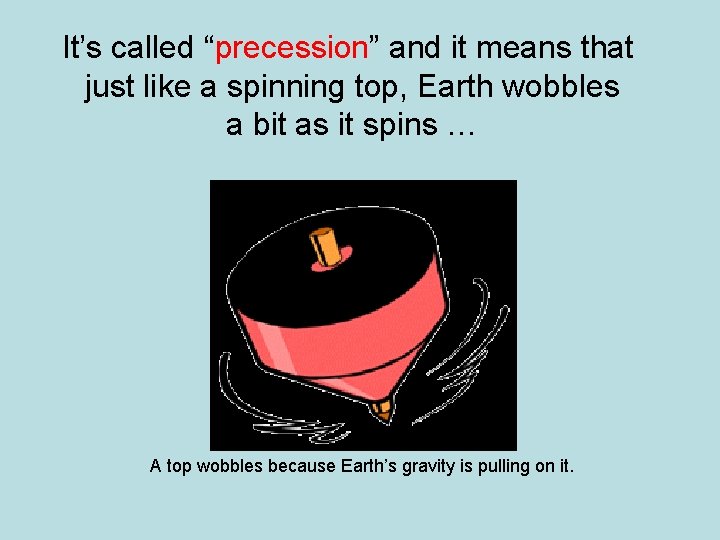It’s called “precession” and it means that just like a spinning top, Earth wobbles