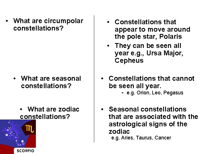  • What are circumpolar constellations? • What are seasonal constellations? • What are