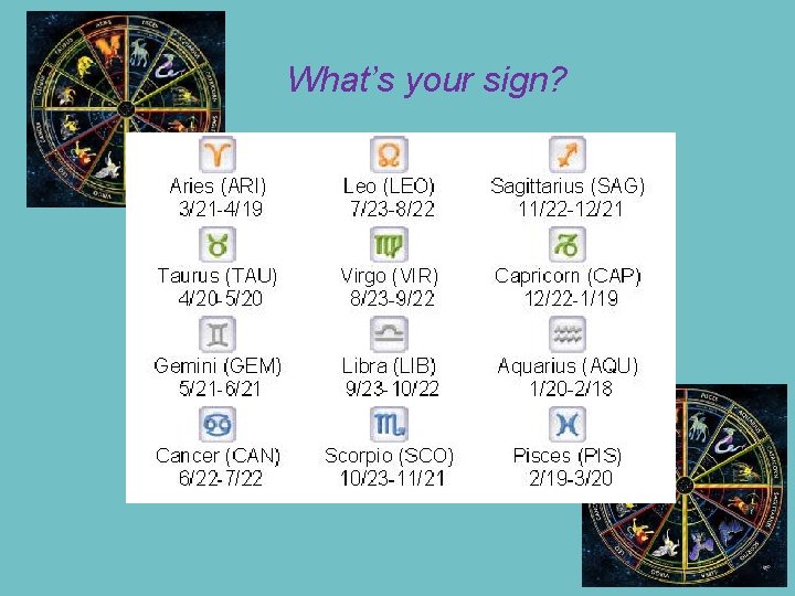 What’s your sign? 