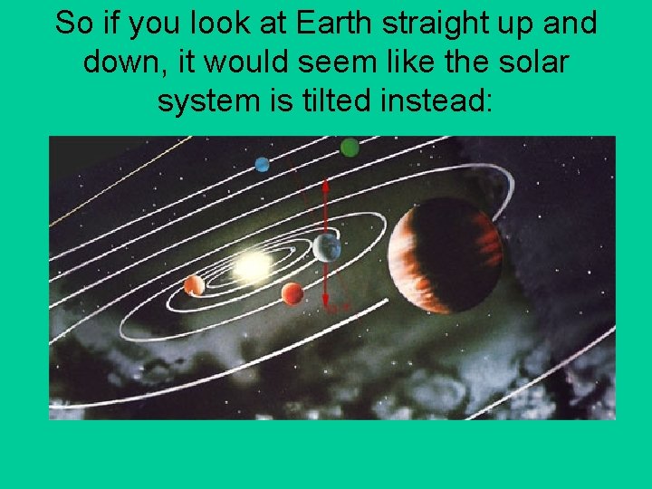 So if you look at Earth straight up and down, it would seem like