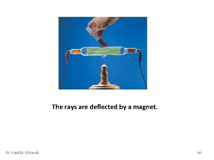 The rays are deflected by a magnet. Dr. Said M. El-Kurdi 10 The rays are deflected by a magnet. Dr. Said M. El-Kurdi 10