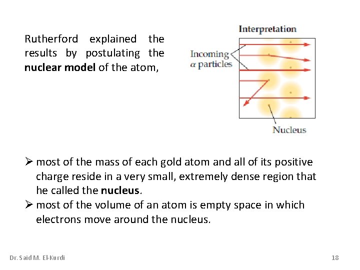 Rutherford explained the results by postulating the nuclear model of the atom, Ø most Rutherford explained the results by postulating the nuclear model of the atom, Ø most