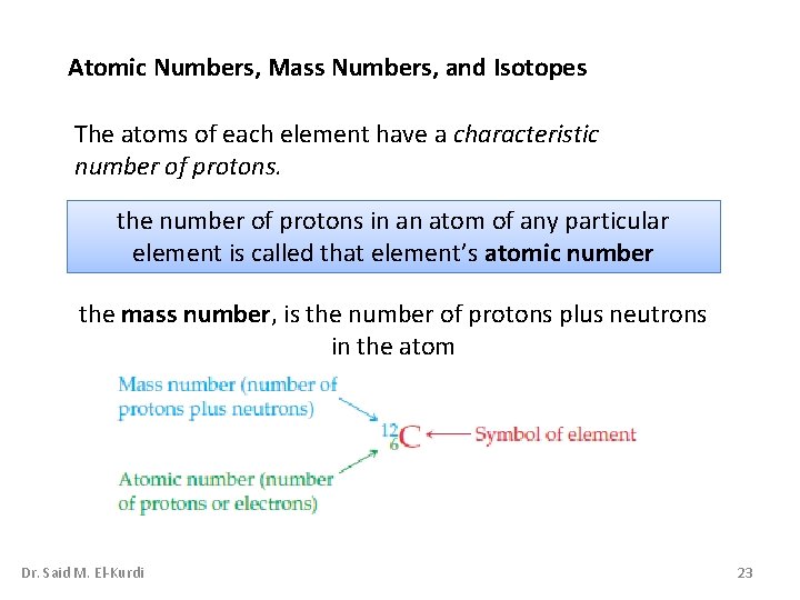 Atomic Numbers, Mass Numbers, and Isotopes The atoms of each element have a characteristic Atomic Numbers, Mass Numbers, and Isotopes The atoms of each element have a characteristic