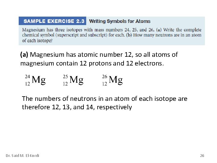 (a) Magnesium has atomic number 12, so all atoms of magnesium contain 12 protons (a) Magnesium has atomic number 12, so all atoms of magnesium contain 12 protons