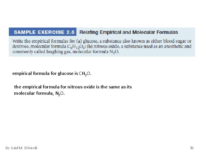 empirical formula for glucose is CH 2 O. the empirical formula for nitrous oxide empirical formula for glucose is CH 2 O. the empirical formula for nitrous oxide