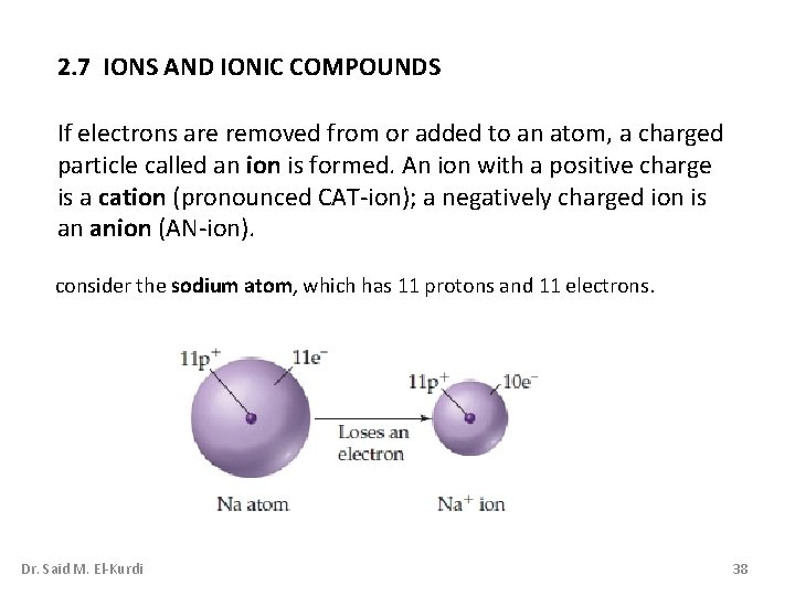 2. 7 IONS AND IONIC COMPOUNDS If electrons are removed from or added to 2. 7 IONS AND IONIC COMPOUNDS If electrons are removed from or added to