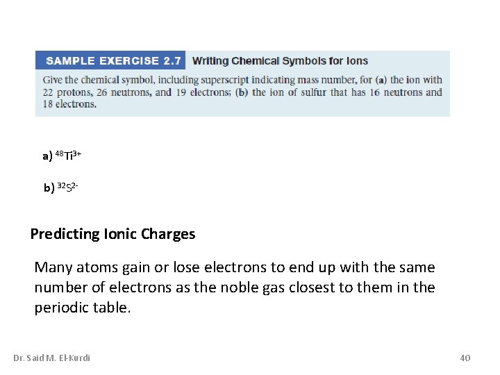 a) 48 Ti 3+ b) 32 S 2 - Predicting Ionic Charges Many atoms a) 48 Ti 3+ b) 32 S 2 - Predicting Ionic Charges Many atoms