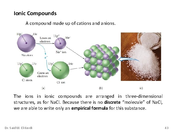 Ionic Compounds A compound made up of cations and anions. The ions in ionic Ionic Compounds A compound made up of cations and anions. The ions in ionic