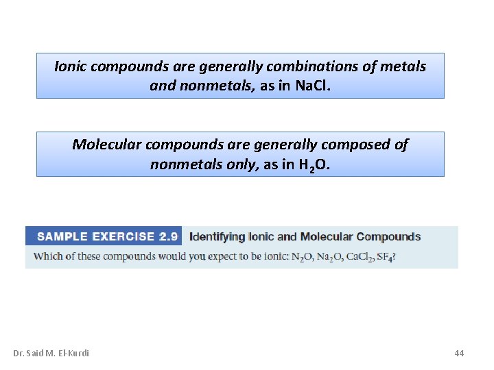 Ionic compounds are generally combinations of metals and nonmetals, as in Na. Cl. Molecular Ionic compounds are generally combinations of metals and nonmetals, as in Na. Cl. Molecular