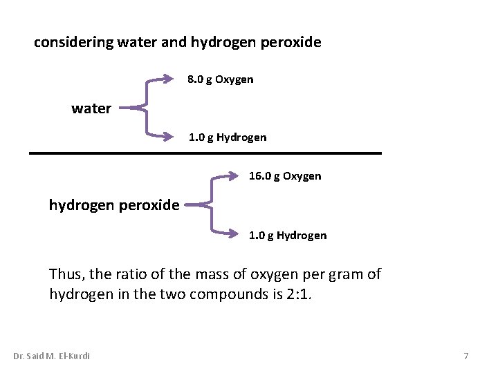 considering water and hydrogen peroxide 8. 0 g Oxygen water 1. 0 g Hydrogen considering water and hydrogen peroxide 8. 0 g Oxygen water 1. 0 g Hydrogen