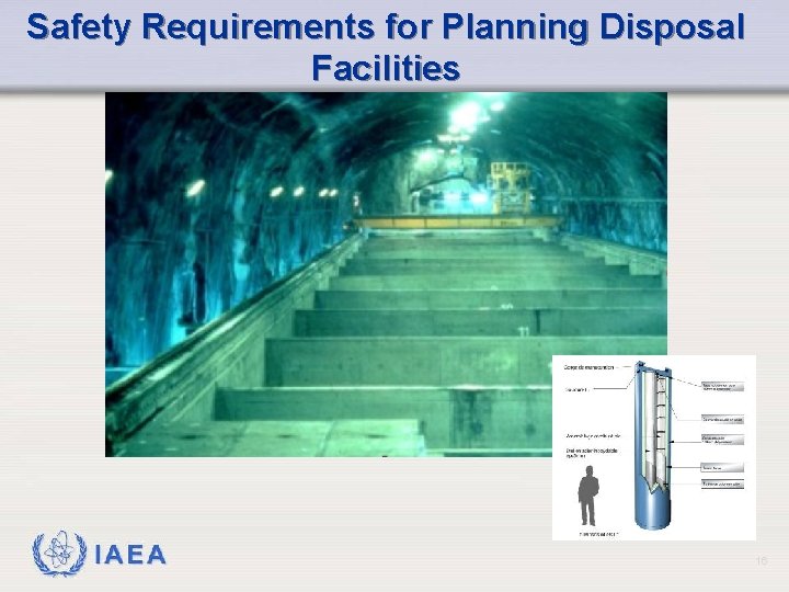 Safety Requirements for Planning Disposal Facilities IAEA 16 