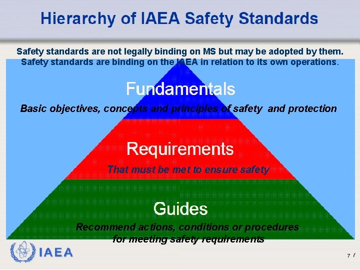 Safety standards are not legally binding on MS but may be adopted by them.