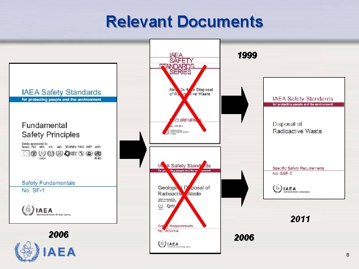 Relevant Documents 1999 2011 2006 IAEA 2006 8 