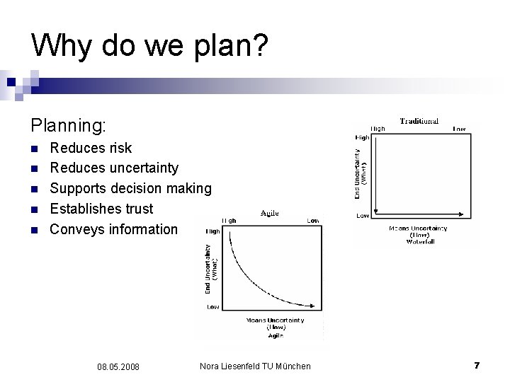 Why do we plan? Planning: n n n Reduces risk Reduces uncertainty Supports decision