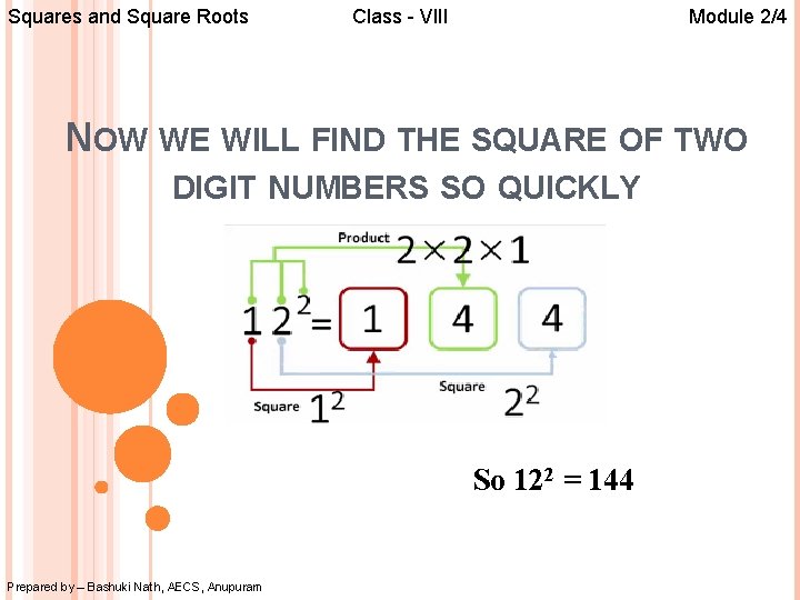 Squares and Square Roots Class - VIII Module 2/4 NOW WE WILL FIND THE