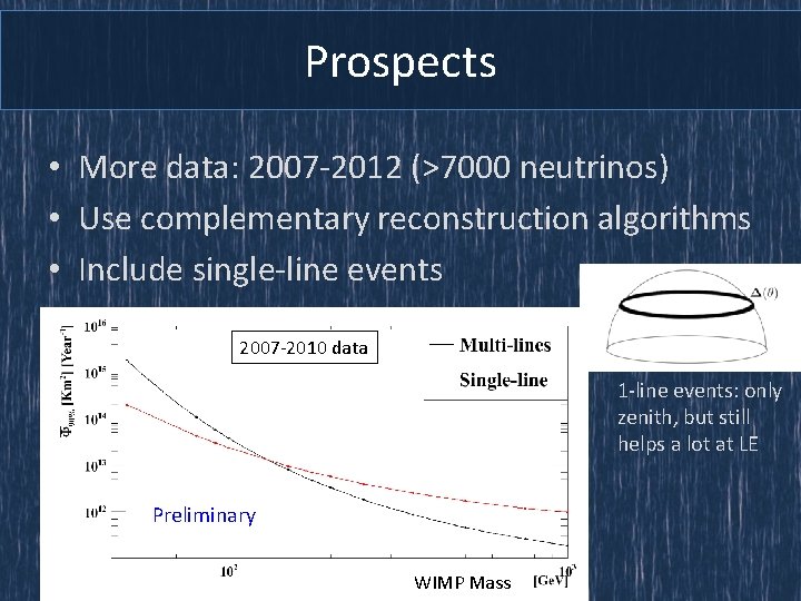 Prospects • More data: 2007 -2012 (>7000 neutrinos) • Use complementary reconstruction algorithms •