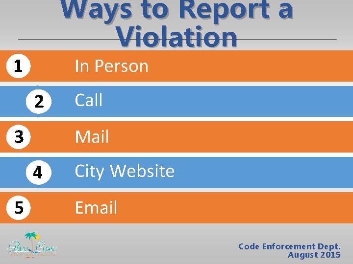 Ways to Report a Violation In Person 1 2 3 Mail 4 5 Call