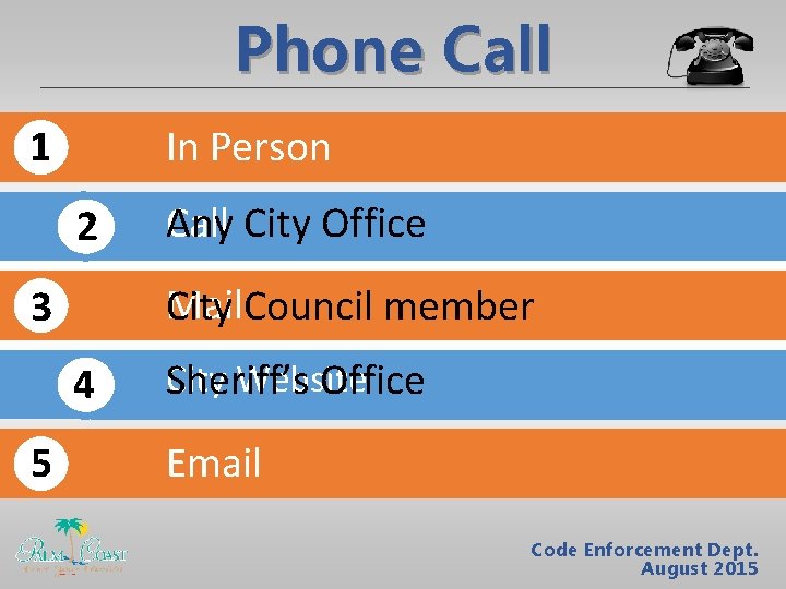 Phone Call In Person 1 2 Mail. Council member City 3 4 5 Any