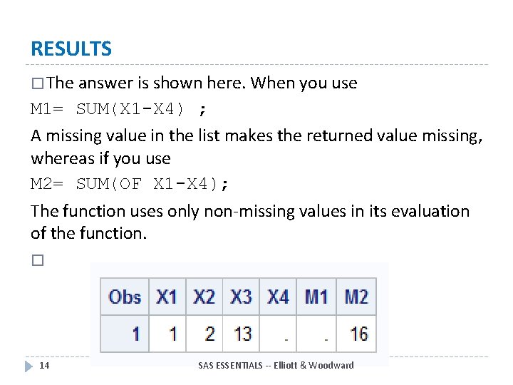 RESULTS � The answer is shown here. When you use M 1= SUM(X 1