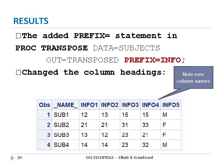 RESULTS �The added PREFIX= statement in PROC TRANSPOSE DATA=SUBJECTS OUT=TRANSPOSED PREFIX=INFO; �Changed the column