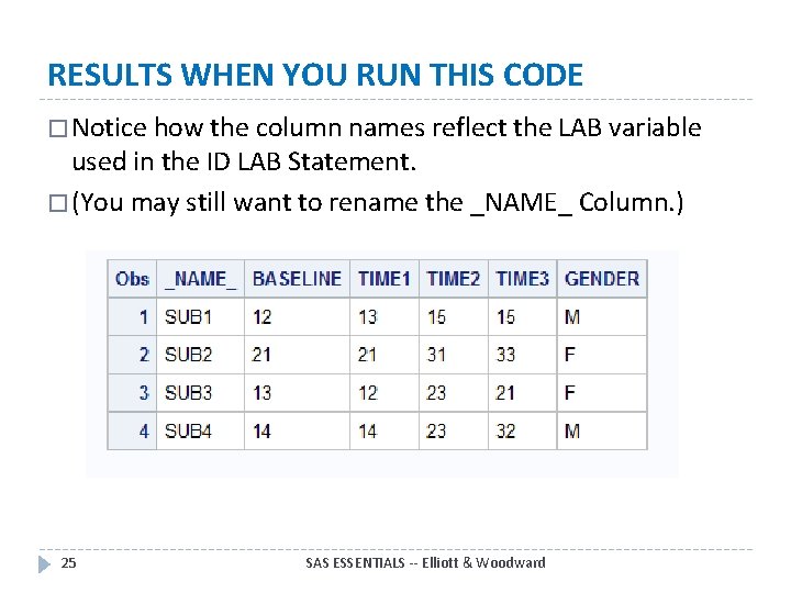 RESULTS WHEN YOU RUN THIS CODE � Notice how the column names reflect the