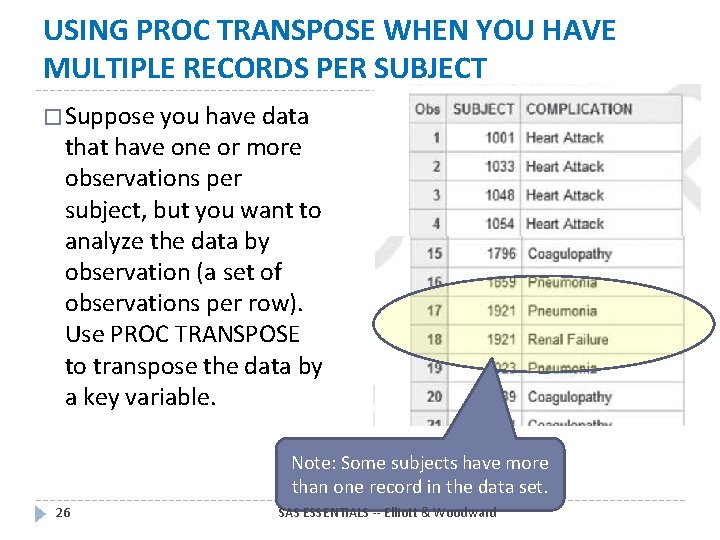  USING PROC TRANSPOSE WHEN YOU HAVE MULTIPLE RECORDS PER SUBJECT � Suppose you